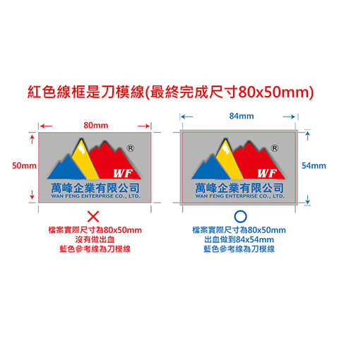 什麼是印刷出血？為什麼要做出血設定？