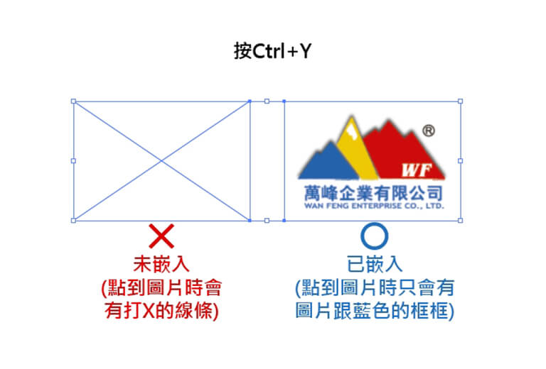 檢查圖片嵌入